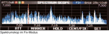 IC-7600_spectrum